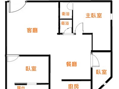 社區圖片