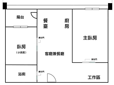 社區圖片