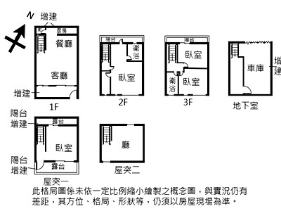 社區圖片