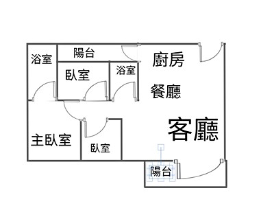 社區圖片