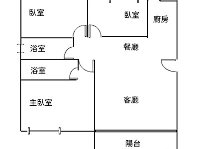 社區圖片