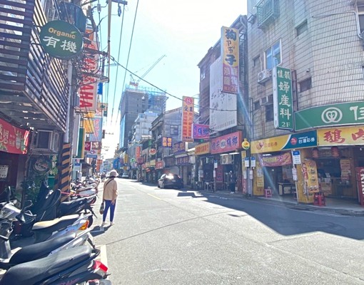 北投市場~透天厝 - Image 3