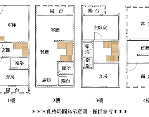 🏡✨國成社會住宅｜輕屋齡秘境花園社區透天|關廟🍍旺萊|✨ - Image 15