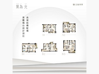 社區格局圖