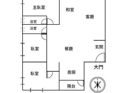 社區圖片