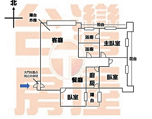 ✨️免仲介費✨️可租屋補助✨️可寵✨️電梯大樓✨️鄰近火車站 - Image 12