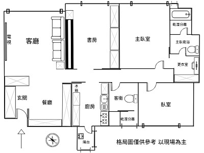 社區圖片