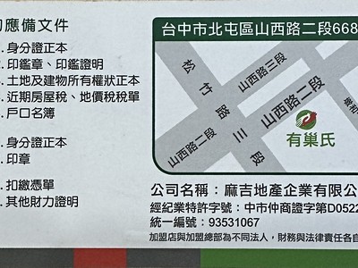 社區圖片