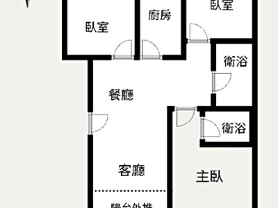 社區圖片
