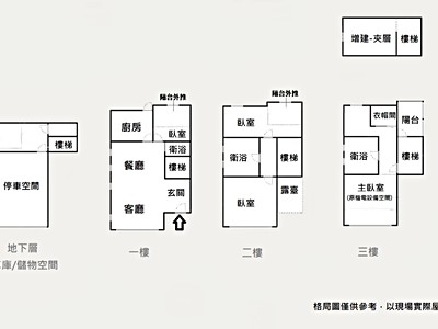 社區圖片
