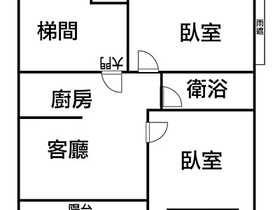社區圖片