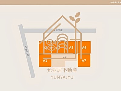 社區圖片