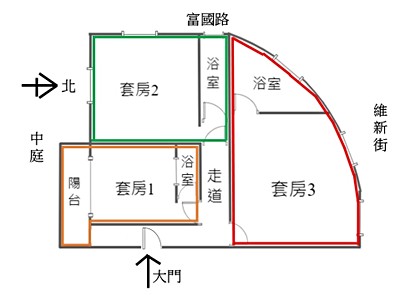 社區圖片