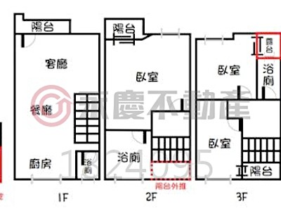 社區圖片
