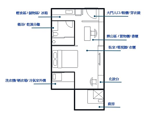 高雄科技大學西校區_出租電梯大樓_1大房1廳1衛1陽台 - Image 3