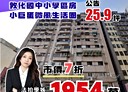 松山區-八德路二段開放式格局，25.9坪