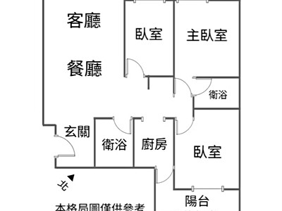 社區圖片