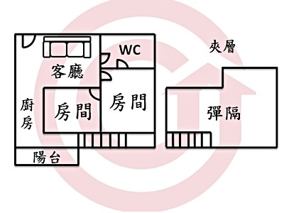 社區圖片