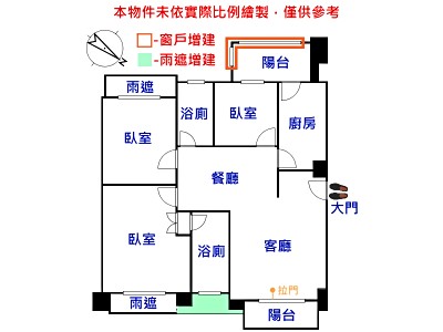 社區圖片