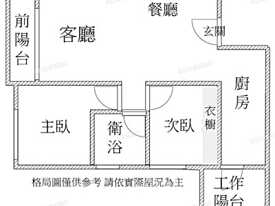社區圖片
