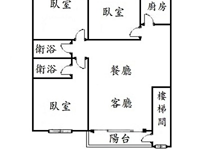 社區圖片