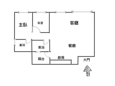 社區圖片