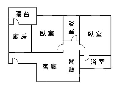 社區圖片