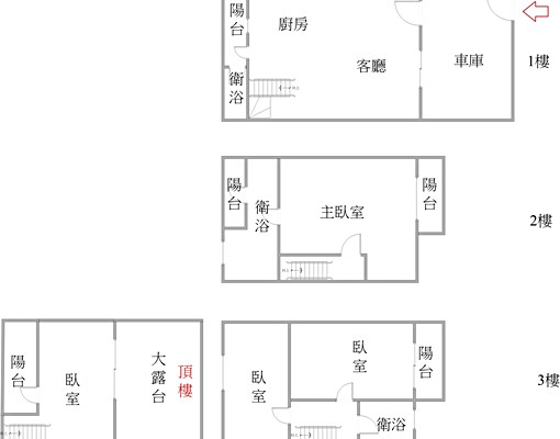 仁武八德東路熱鬧商圈臨路店面/車庫透天-台籍宿舍可 - Image 15