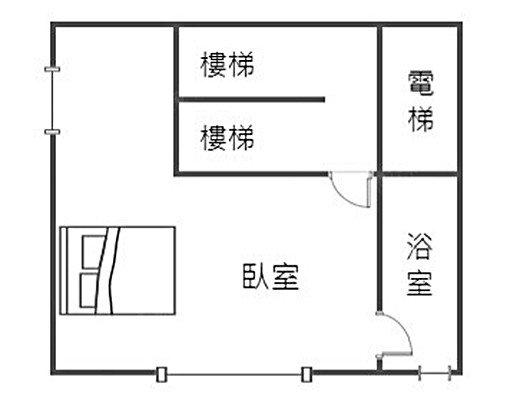 楠梓台積電/近油廠國小捷運站/日月光科技園區/莒光市場旁 - Image 14