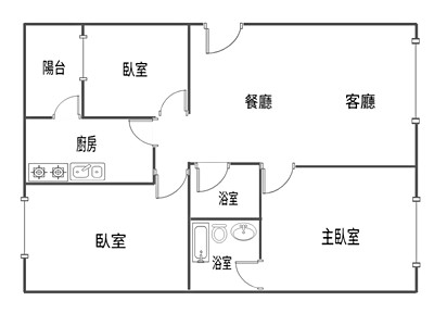 社區圖片