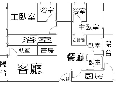 社區圖片