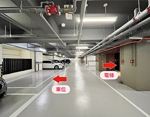 【都市森河畔】二房平車✅可寵物✅可補家具家電✅含管含車 - Image 3