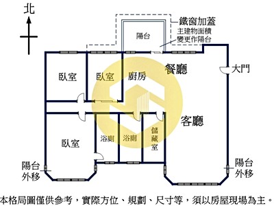 社區圖片