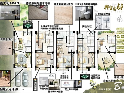 社區圖片