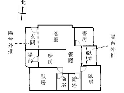 社區圖片