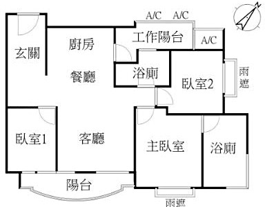 社區圖片