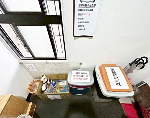 捷運新莊◆採光套房◆垃圾代收新裝潢★台電 - Image 7