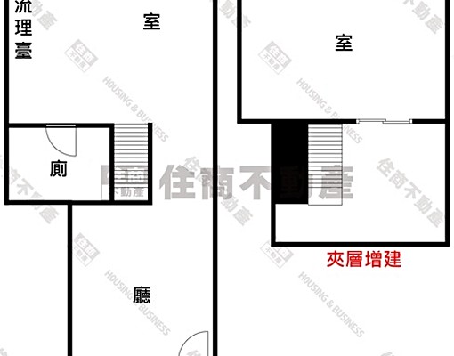 中和站X大全聯❤️飯店式管理社區挑高景觀戶☎️住商找房 - Image 16