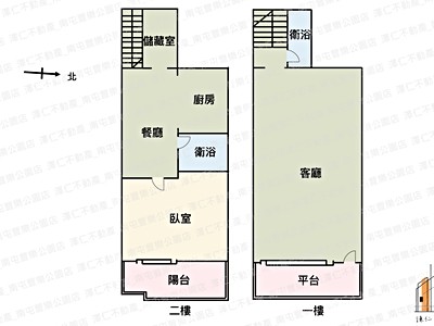 社區圖片