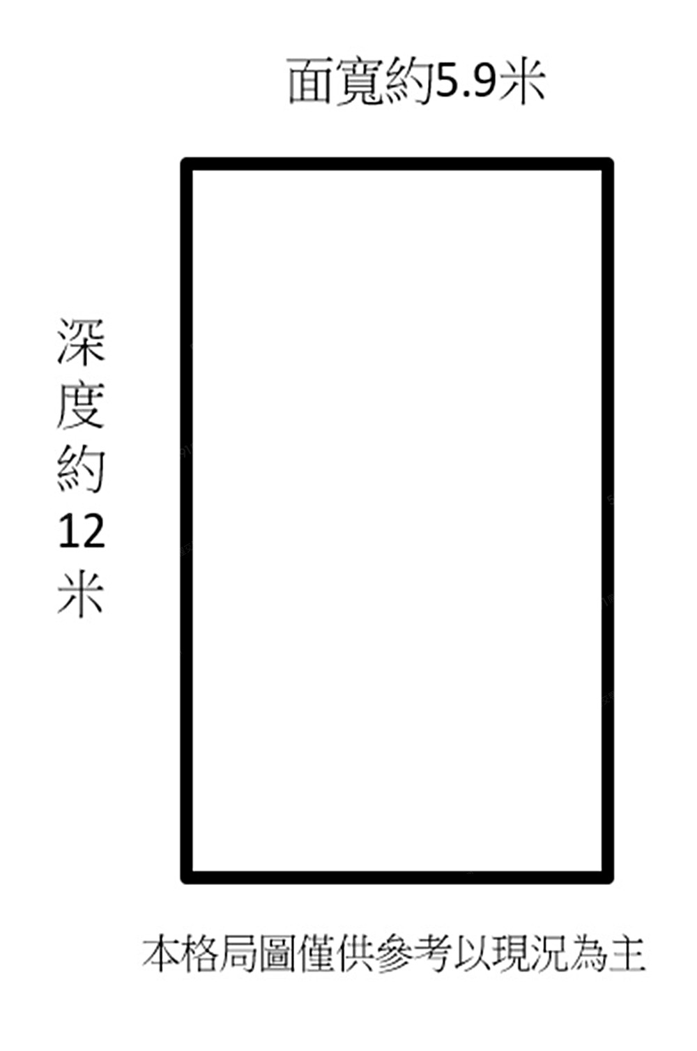 地籍圖