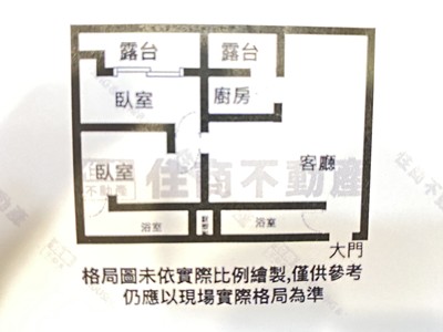 社區圖片
