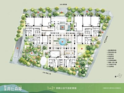 社區圖片