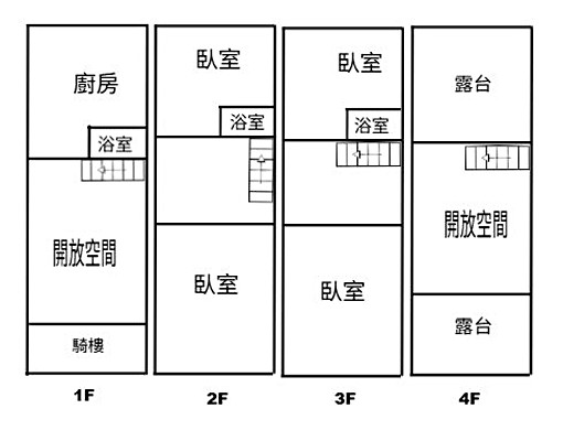 岡山醒村景觀文化園區正對面透天金店面出租 - Image 15