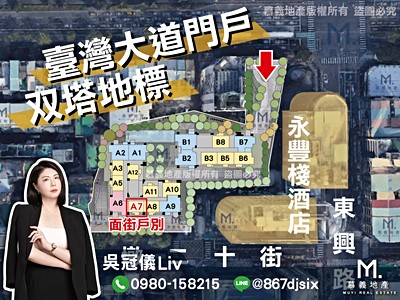 社區圖片
