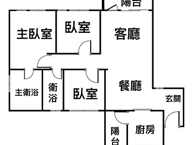 社區圖片
