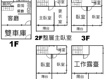 社區圖片