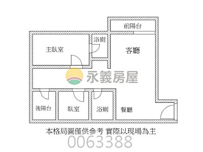 社區圖片