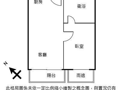 社區圖片