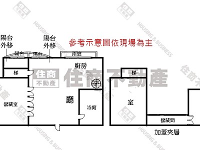 社區圖片