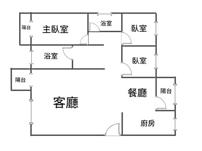 社區圖片